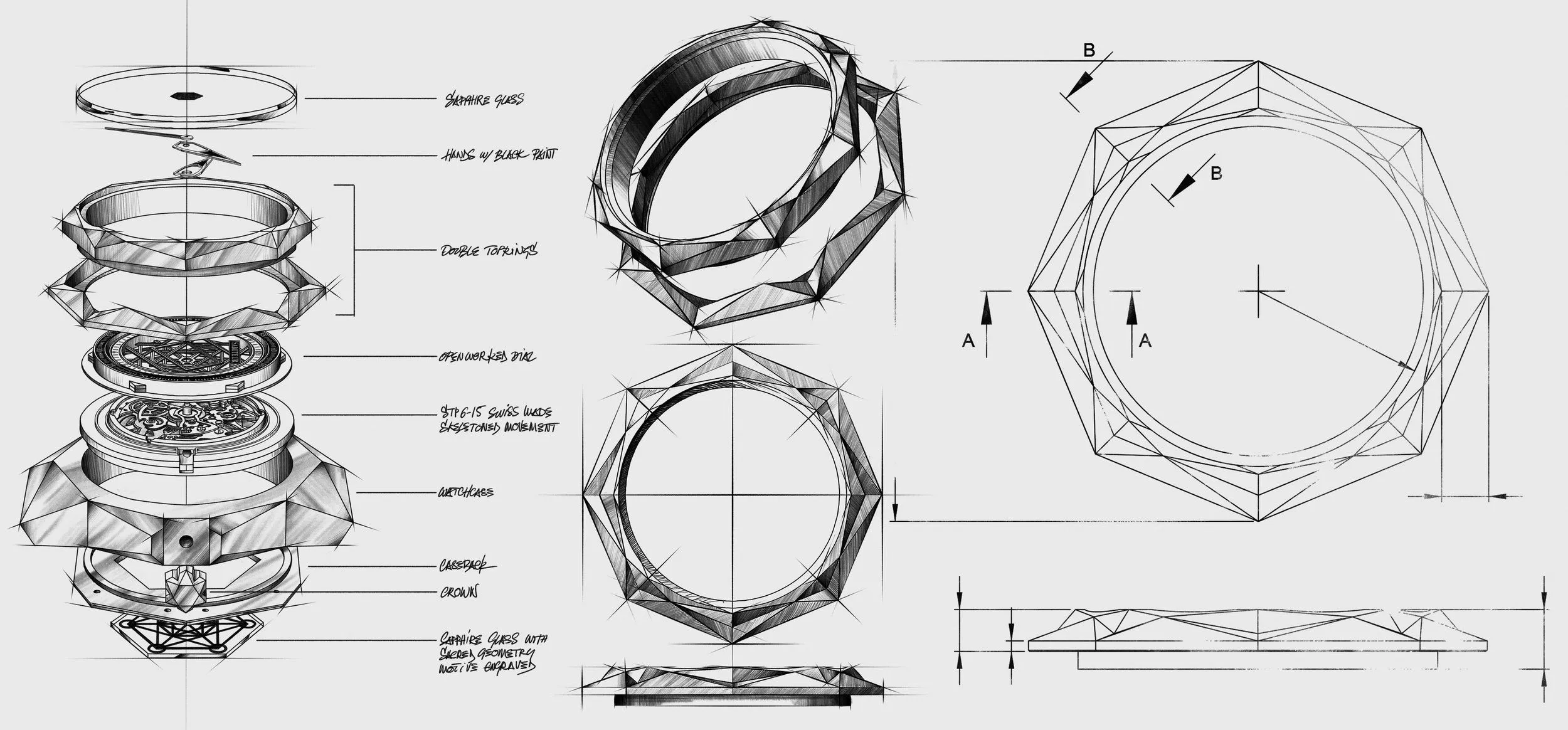 Product design