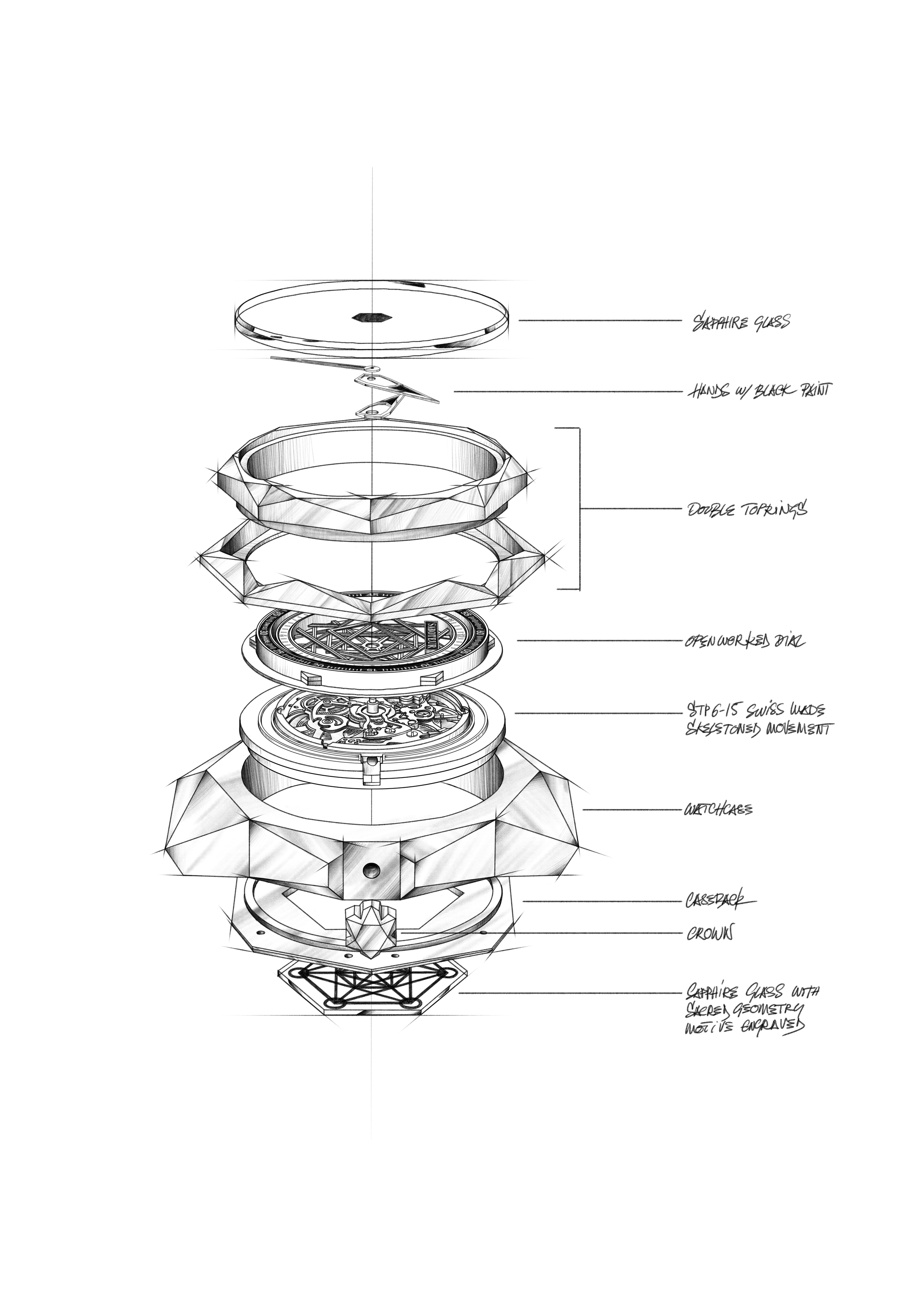 Sacra watch exploded view — case, dial, movement, and bracelet components